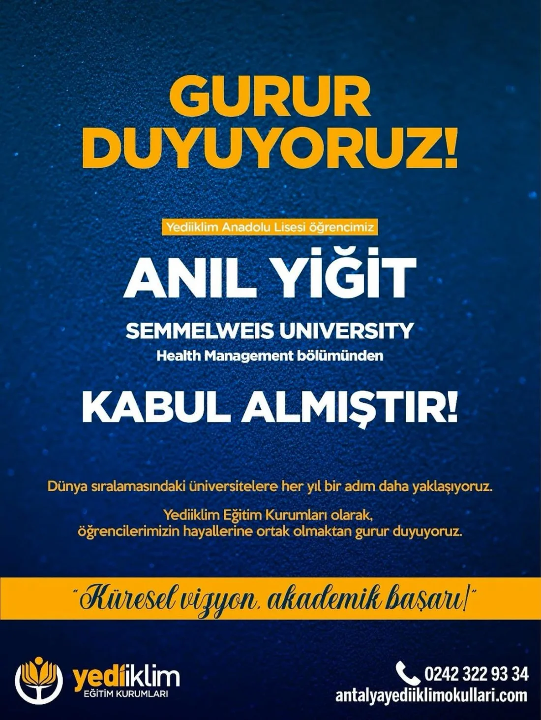 Uluslararası Başarılarımız