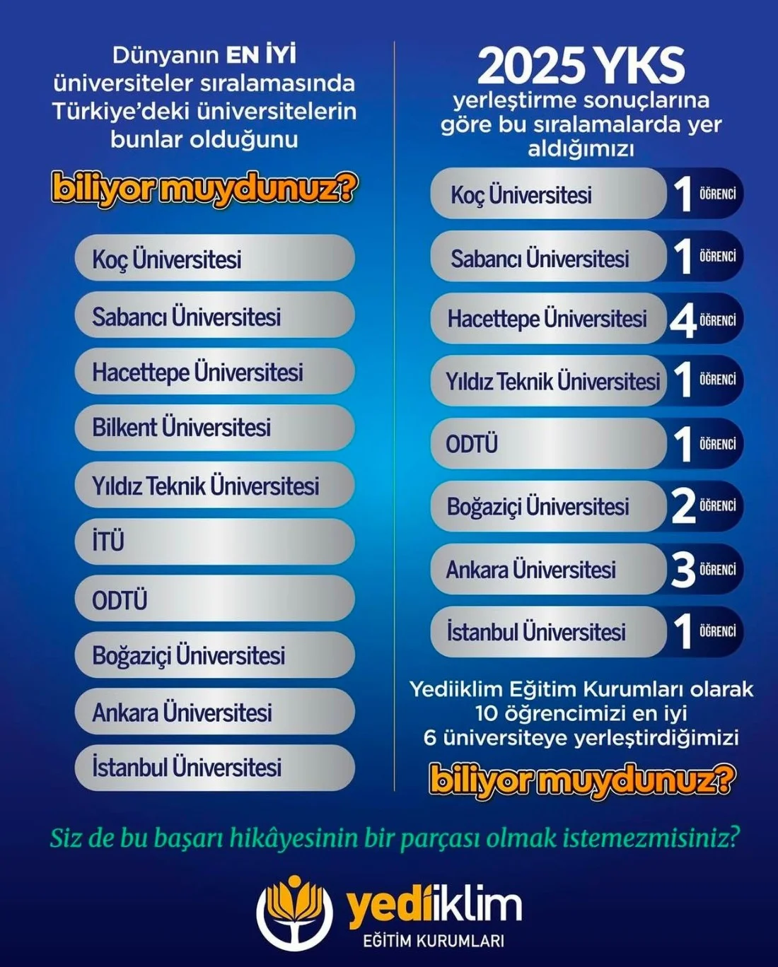 Anadolu Lisesi