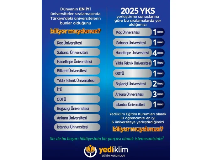 Anadolu Lisesi