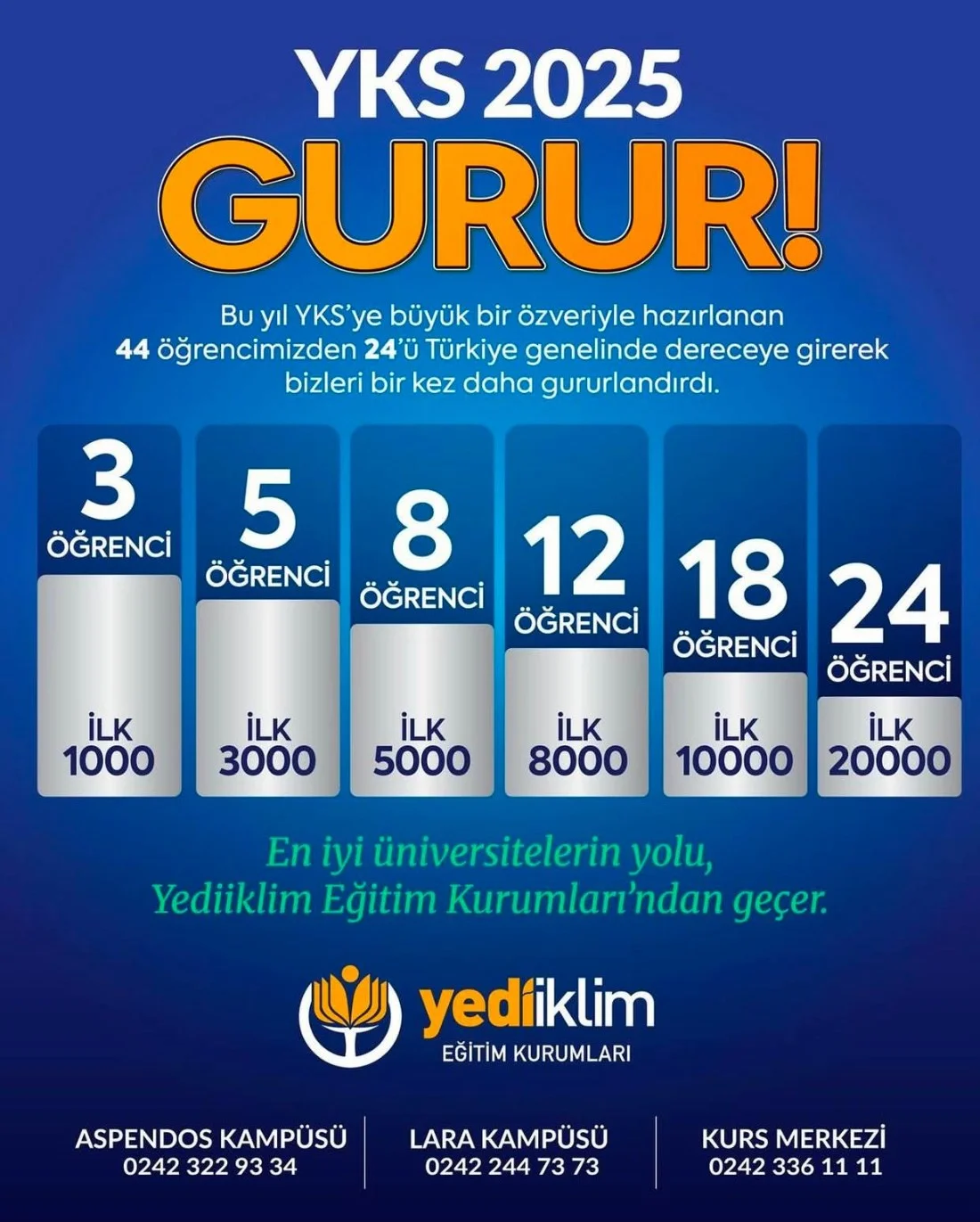 Anadolu Lisesi
