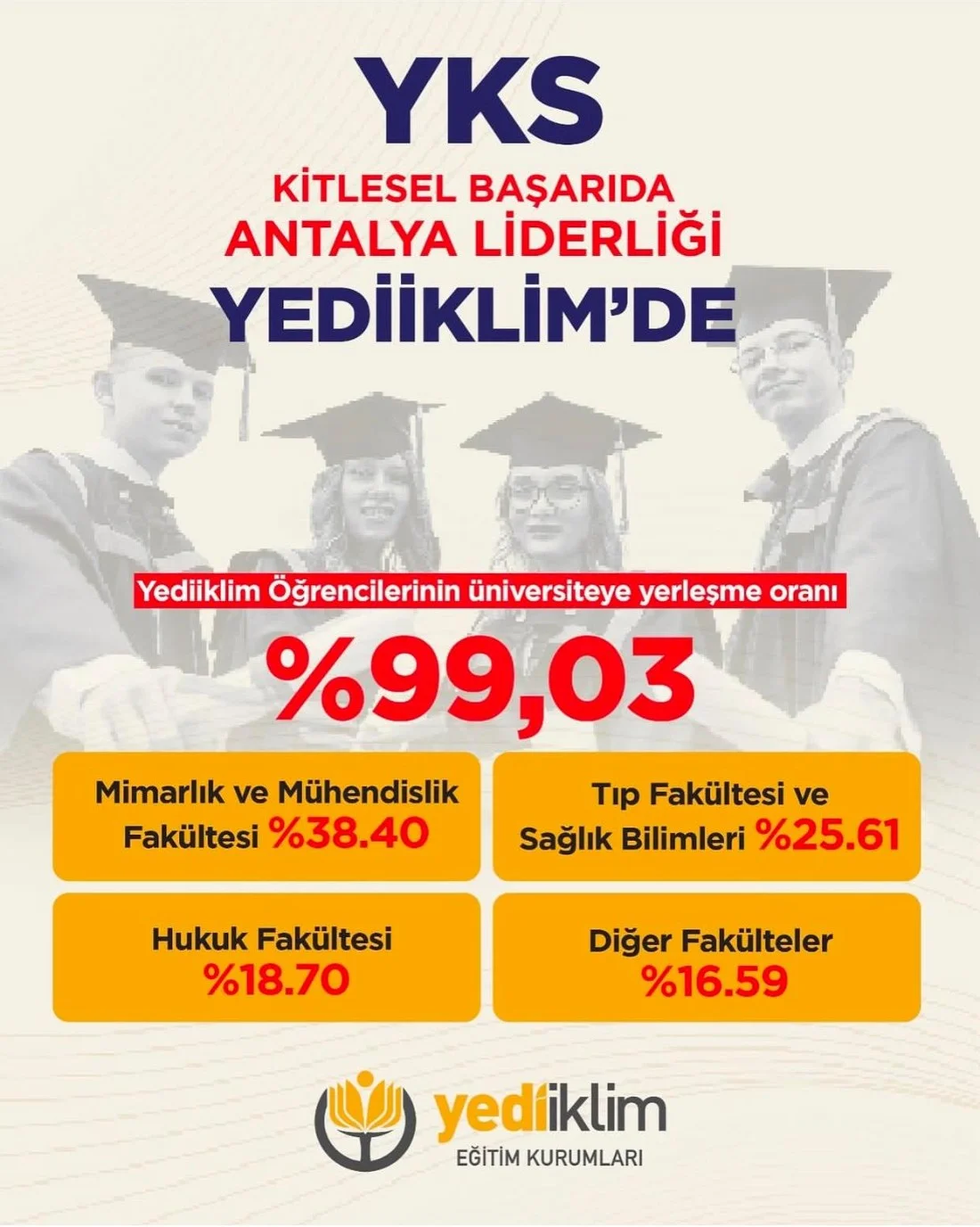 Anadolu Lisesi