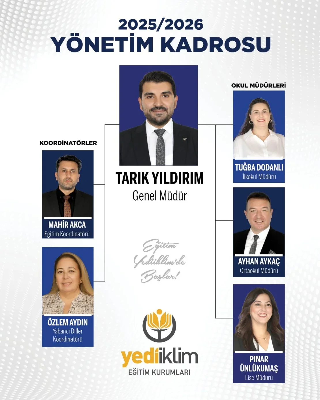 Okul Yönetimi