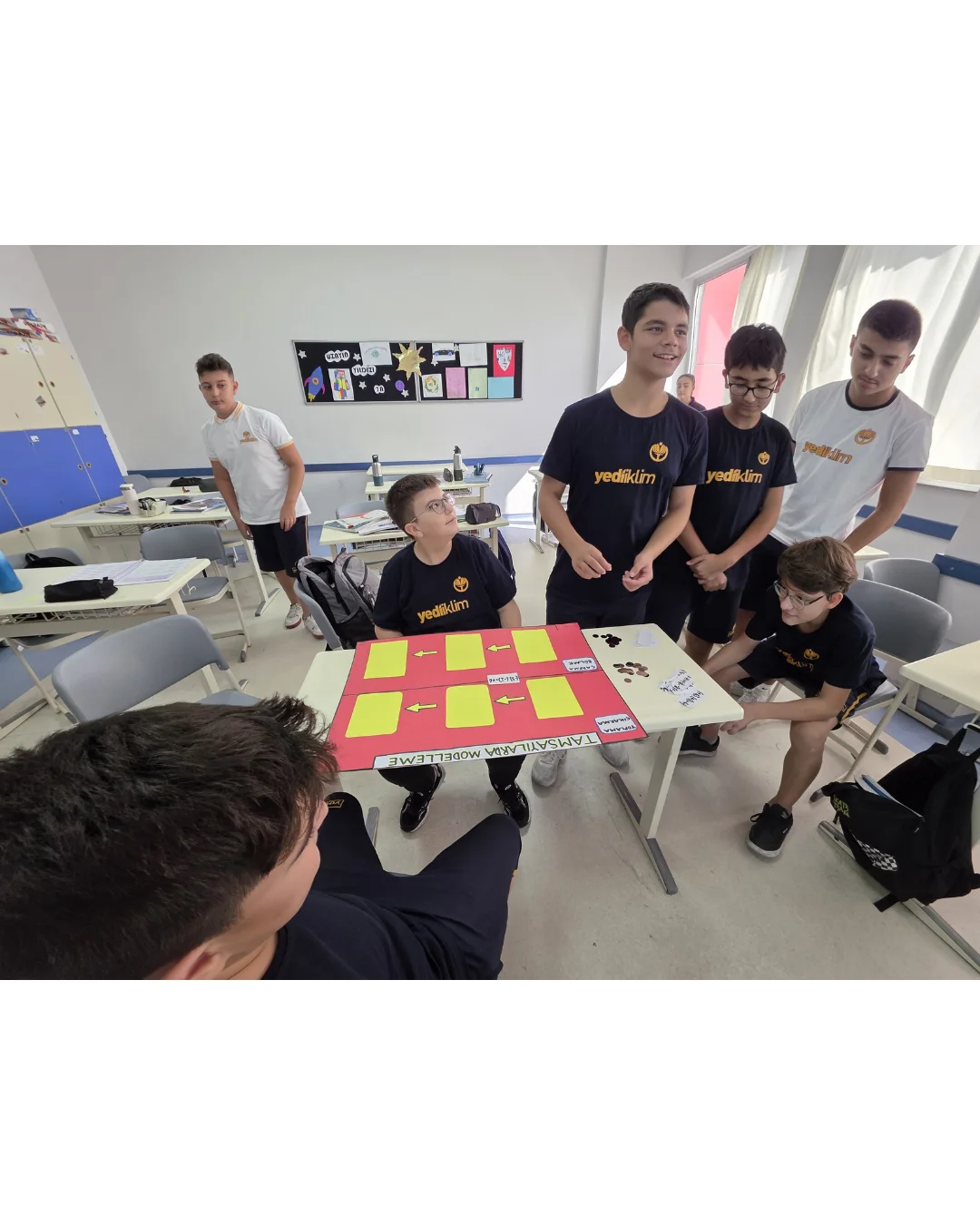 Toplama, Çıkarma, Çarpma ve Bölme İşlemlerinin Modellenmesi Etkinliği